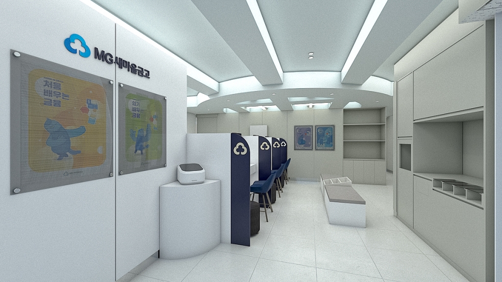 MG COMMUNITY CREDIT COOPERATIVES